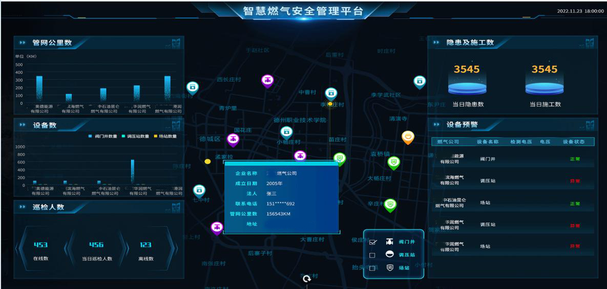 智慧燃气安全监管平台