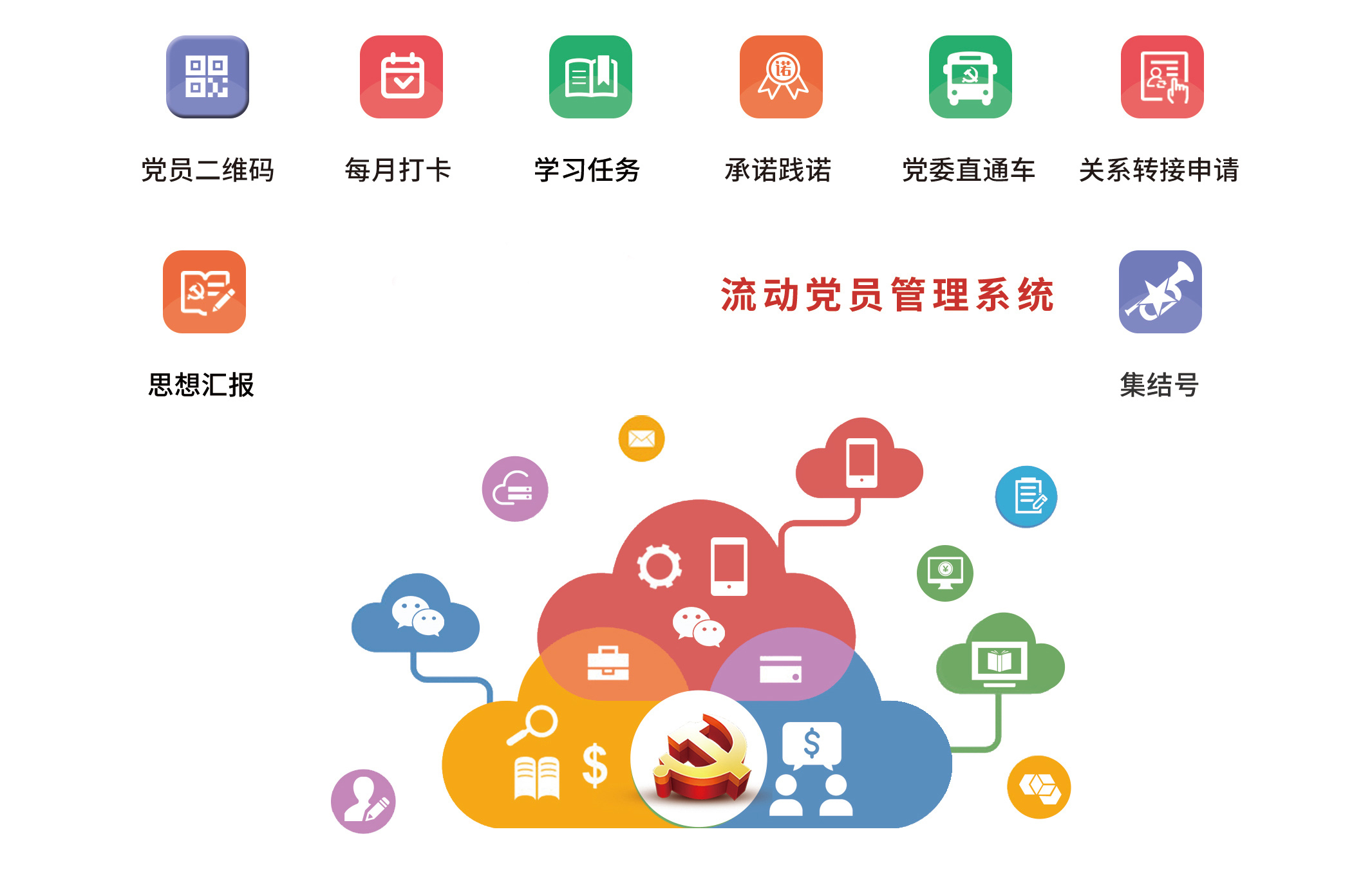 流动党员管理系统